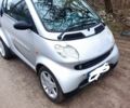 Серый Смарт Форфор, объемом двигателя 0.6 л и пробегом 220 тыс. км за 3000 $, фото 5 на Automoto.ua