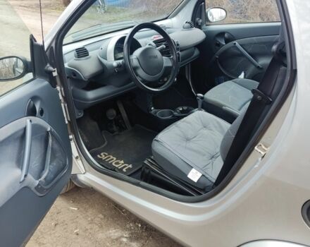 Серый Смарт Форфор, объемом двигателя 0.6 л и пробегом 220 тыс. км за 3000 $, фото 13 на Automoto.ua