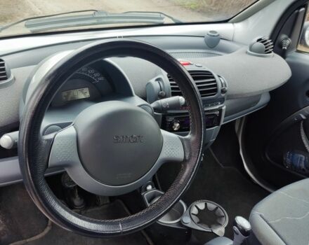 Серый Смарт Форфор, объемом двигателя 0.6 л и пробегом 220 тыс. км за 3000 $, фото 12 на Automoto.ua