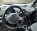 Серый Смарт Форфор, объемом двигателя 0.6 л и пробегом 220 тыс. км за 3000 $, фото 12 на Automoto.ua