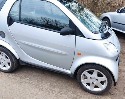 Серый Смарт Форфор, объемом двигателя 0.6 л и пробегом 220 тыс. км за 3000 $, фото 9 на Automoto.ua