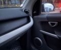 Серый Смарт Форфор, объемом двигателя 1.1 л и пробегом 288 тыс. км за 4000 $, фото 9 на Automoto.ua