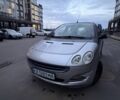 Серый Смарт Форфор, объемом двигателя 1.1 л и пробегом 288 тыс. км за 4000 $, фото 4 на Automoto.ua