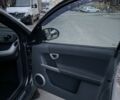 Серый Смарт Форфор, объемом двигателя 1.1 л и пробегом 288 тыс. км за 4000 $, фото 13 на Automoto.ua