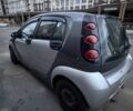 Серый Смарт Форфор, объемом двигателя 1.1 л и пробегом 288 тыс. км за 4000 $, фото 3 на Automoto.ua