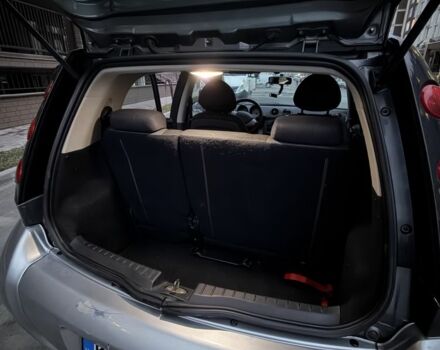 Серый Смарт Форфор, объемом двигателя 1.1 л и пробегом 288 тыс. км за 4000 $, фото 6 на Automoto.ua