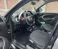 Сірий Смарт Forfour, об'ємом двигуна 1 л та пробігом 142 тис. км за 5397 $, фото 3 на Automoto.ua