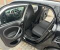 Сірий Смарт Forfour, об'ємом двигуна 1 л та пробігом 142 тис. км за 5397 $, фото 6 на Automoto.ua