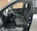 Сірий Смарт Forfour, об'ємом двигуна 1 л та пробігом 142 тис. км за 5397 $, фото 5 на Automoto.ua