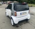 Серый Смарт Форфор, объемом двигателя 0.6 л и пробегом 177 тыс. км за 2600 $, фото 3 на Automoto.ua