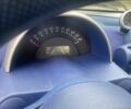 Серый Смарт Форфор, объемом двигателя 0.6 л и пробегом 177 тыс. км за 2600 $, фото 7 на Automoto.ua