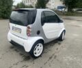 Серый Смарт Форфор, объемом двигателя 0.6 л и пробегом 177 тыс. км за 2600 $, фото 2 на Automoto.ua