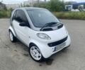 Серый Смарт Форфор, объемом двигателя 0.6 л и пробегом 177 тыс. км за 2600 $, фото 1 на Automoto.ua