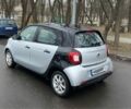 Серый Смарт Форфор, объемом двигателя 0 л и пробегом 121 тыс. км за 6500 $, фото 5 на Automoto.ua
