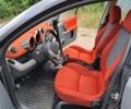Сірий Смарт Forfour, об'ємом двигуна 1.3 л та пробігом 256 тис. км за 3421 $, фото 11 на Automoto.ua