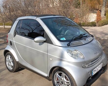 Серый Смарт Форфор, объемом двигателя 0.6 л и пробегом 250 тыс. км за 2234 $, фото 1 на Automoto.ua