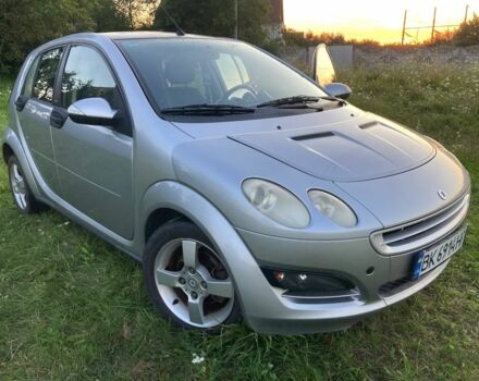 Серый Смарт Форфор, объемом двигателя 1.33 л и пробегом 202 тыс. км за 4200 $, фото 1 на Automoto.ua