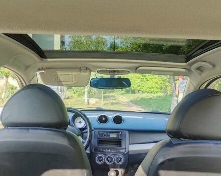 Сірий Смарт Forfour, об'ємом двигуна 1.33 л та пробігом 249 тис. км за 4200 $, фото 1 на Automoto.ua