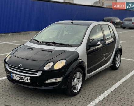 Серый Смарт Форфор, объемом двигателя 1.33 л и пробегом 306 тыс. км за 3990 $, фото 1 на Automoto.ua