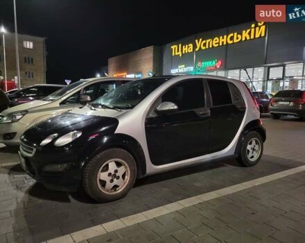 Серый Смарт Форфор, объемом двигателя 1.5 л и пробегом 250 тыс. км за 3200 $, фото 1 на Automoto.ua