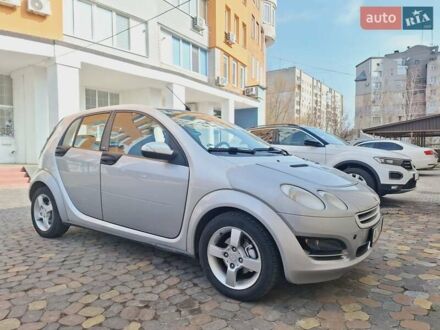 Смарт Форфор 2004 в Белой Церкве на Automoto.ua Серый Смарт Форфор, объемом двигателя 1.33 л и пробегом 214 тыс. км за 4600 $, фото 1 на Automoto.ua