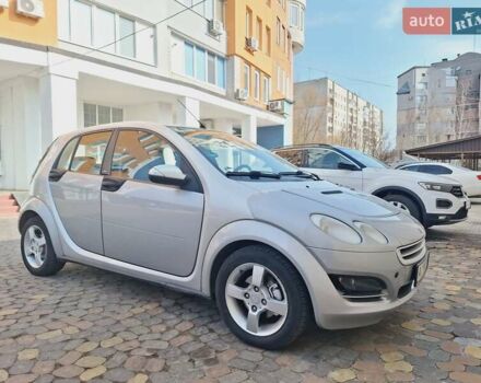 Сірий Смарт Forfour, об'ємом двигуна 1.33 л та пробігом 214 тис. км за 4600 $, фото 1 на Automoto.ua