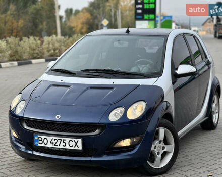 Сірий Смарт Forfour, об'ємом двигуна 1.12 л та пробігом 258 тис. км за 2999 $, фото 1 на Automoto.ua