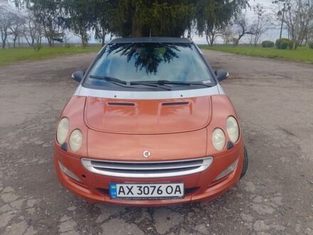 Сірий Смарт Forfour, об'ємом двигуна 1.1 л та пробігом 207 тис. км за 4299 $, фото 1 на Automoto.ua