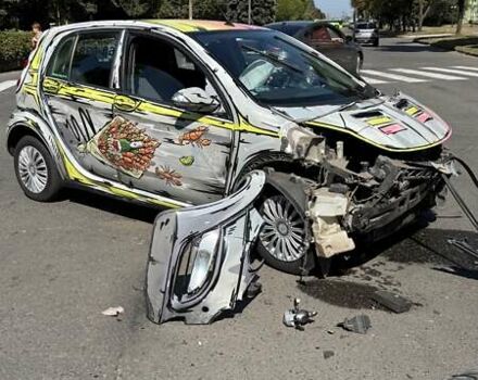 Серый Смарт Форфор, объемом двигателя 1.1 л и пробегом 250 тыс. км за 1300 $, фото 1 на Automoto.ua