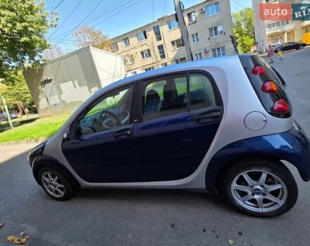 Сірий Смарт Forfour, об'ємом двигуна 1.33 л та пробігом 266 тис. км за 3500 $, фото 1 на Automoto.ua
