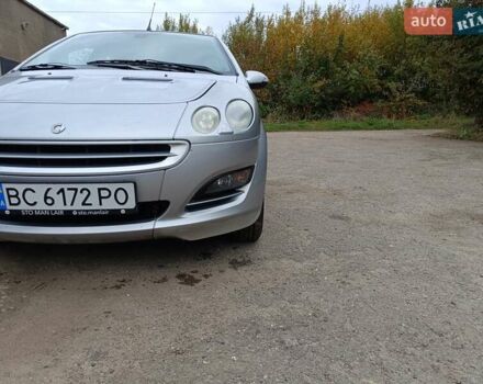 Сірий Смарт Forfour, об'ємом двигуна 1.5 л та пробігом 290 тис. км за 3800 $, фото 1 на Automoto.ua