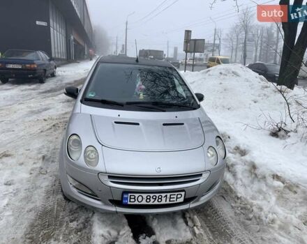 Сірий Смарт Forfour, об'ємом двигуна 1.12 л та пробігом 181 тис. км за 3600 $, фото 1 на Automoto.ua