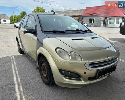 Сірий Смарт Forfour, об'ємом двигуна 1.33 л та пробігом 242 тис. км за 3700 $, фото 1 на Automoto.ua