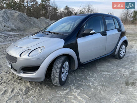 Смарт Форфор 2005 в Ракитное на Automoto.ua Серый Смарт Форфор, объемом двигателя 1.5 л и пробегом 300 тыс. км за 3100 $, фото 1 на Automoto.ua
