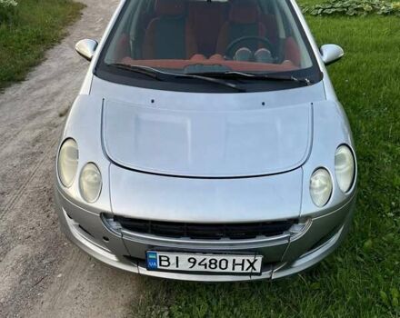 Сірий Смарт Forfour, об'ємом двигуна 1.33 л та пробігом 180 тис. км за 2800 $, фото 1 на Automoto.ua