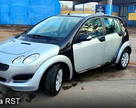 Сірий Смарт Forfour, об'ємом двигуна 1.5 л та пробігом 0 тис. км за 3499 $, фото 1 на Automoto.ua