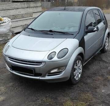 Сірий Смарт Forfour, об'ємом двигуна 1.49 л та пробігом 185 тис. км за 5250 $, фото 1 на Automoto.ua