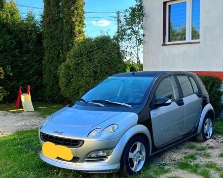 Сірий Смарт Forfour, об'ємом двигуна 1.3 л та пробігом 205 тис. км за 3900 $, фото 1 на Automoto.ua