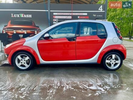 Сірий Смарт Forfour, об'ємом двигуна 1.3 л та пробігом 211 тис. км за 3300 $, фото 1 на Automoto.ua