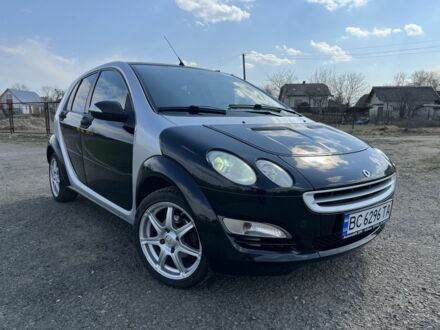 Серый Смарт Форфор, объемом двигателя 1.3 л и пробегом 221 тыс. км за 4500 $, фото 1 на Automoto.ua