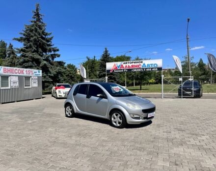 Серый Смарт Форфор, объемом двигателя 1.5 л и пробегом 300 тыс. км за 3900 $, фото 1 на Automoto.ua