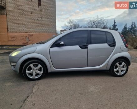 Сірий Смарт Forfour, об'ємом двигуна 1.49 л та пробігом 300 тис. км за 3800 $, фото 1 на Automoto.ua