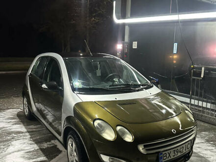 Серый Смарт Форфор, объемом двигателя 1.12 л и пробегом 276 тыс. км за 2700 $, фото 1 на Automoto.ua