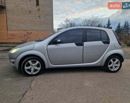 Серый Смарт Форфор, объемом двигателя 1.49 л и пробегом 300 тыс. км за 3800 $, фото 1 на Automoto.ua