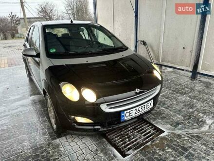 Смарт Forfour 2006 у Подільськ (Котовськ) на Automoto.ua Сірий Смарт Forfour, об'ємом двигуна 1.5 л та пробігом 224 тис. км за 4350 $, фото 1 на Automoto.ua