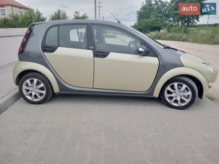 Сірий Смарт Forfour, об'ємом двигуна 1.12 л та пробігом 165 тис. км за 3800 $, фото 1 на Automoto.ua