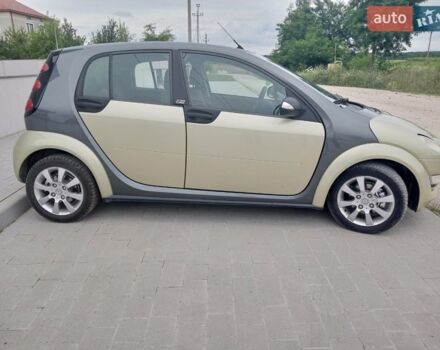 Серый Смарт Форфор, объемом двигателя 1.12 л и пробегом 165 тыс. км за 3800 $, фото 1 на Automoto.ua