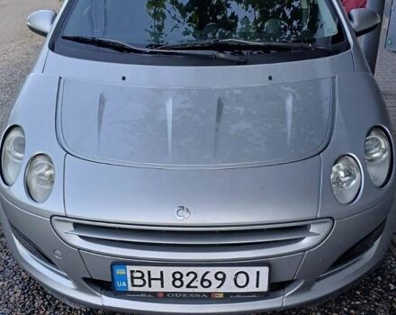 Сірий Смарт Forfour, об'ємом двигуна 1.49 л та пробігом 220 тис. км за 3500 $, фото 1 на Automoto.ua