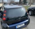 Синій Смарт Forfour, об'ємом двигуна 1.1 л та пробігом 220 тис. км за 2400 $, фото 4 на Automoto.ua
