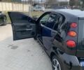 Синій Смарт Forfour, об'ємом двигуна 1.1 л та пробігом 220 тис. км за 2400 $, фото 3 на Automoto.ua